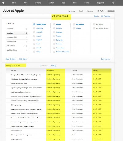 Apple-US-offene Stellen
