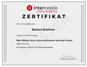 Teilnahme - Zertifikat Online-Trainings - Beispiel - Active Sourcing Prozess - Onlinekurs