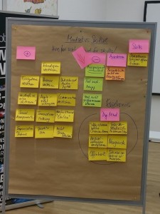 Digital Mindset - Digital ist keine Software, es ist eine Denkweise