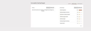 HR-Analytik Wie googlen Kandidaten Stellen - Intercessio Blogpost
