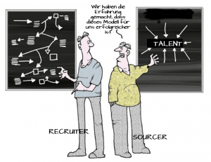 Heiss auf Active Sourcing - falsche Kontaktaufnahme - Unterschiedliche Erfahrung Active Sourcer und Recruiter