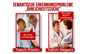 8 Hindernisse von Semantischen-Suchmaschinen Falsch Positive Ergebnisse