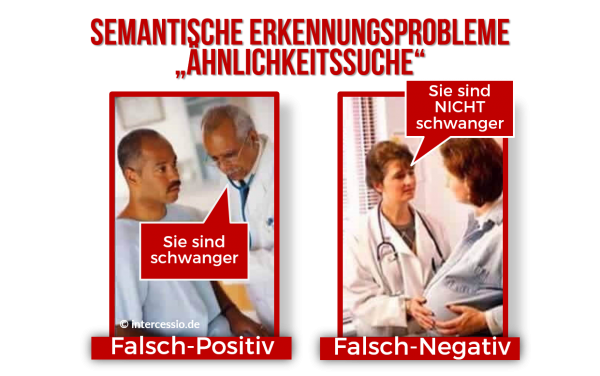 8 Hindernisse von Semantischen-Suchmaschinen Falsch Positive Ergebnisse