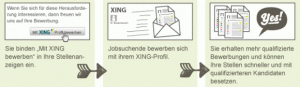 One-Click-Bewerbung by Ina Ferber kurz erklärt