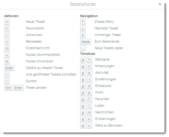 Twitter-Shortcodes fuer das Twitter-Recruiting Twitter-Shortcodes fuer das Twitter-Recruiting