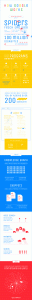 Wie Google funktioniert - Animierte Infographic